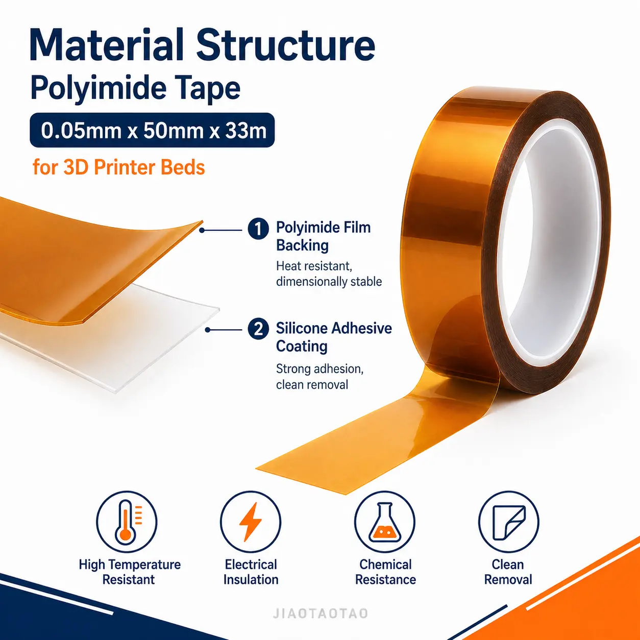 50mm polyimide tape for 3D printer bed masking, surface protection, and high temperature use.